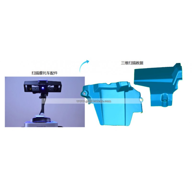 GC-OKIO-E Blue Light Easy to Operate OKIO-E 3D Scanner for Industrial 