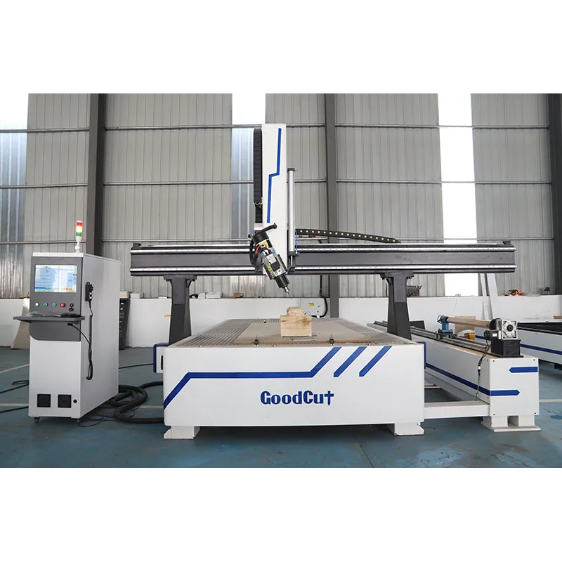 GoodCut GC2040-4AR Personalized Customization Big Z Size 4Axis Tilting Head Side Rotary ATC CNC Router Foam EPS Woodworking 